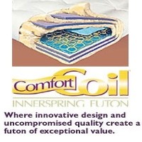 Gold Bond Comfort Coil